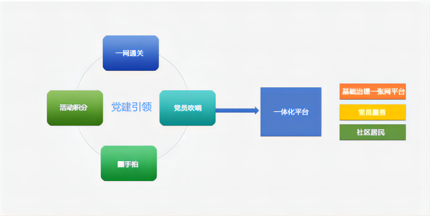 黨建引領(lǐng).png